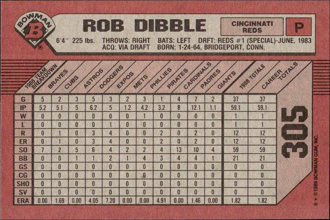 1989 Bowman Rob Dibble #305 baseball trading card back