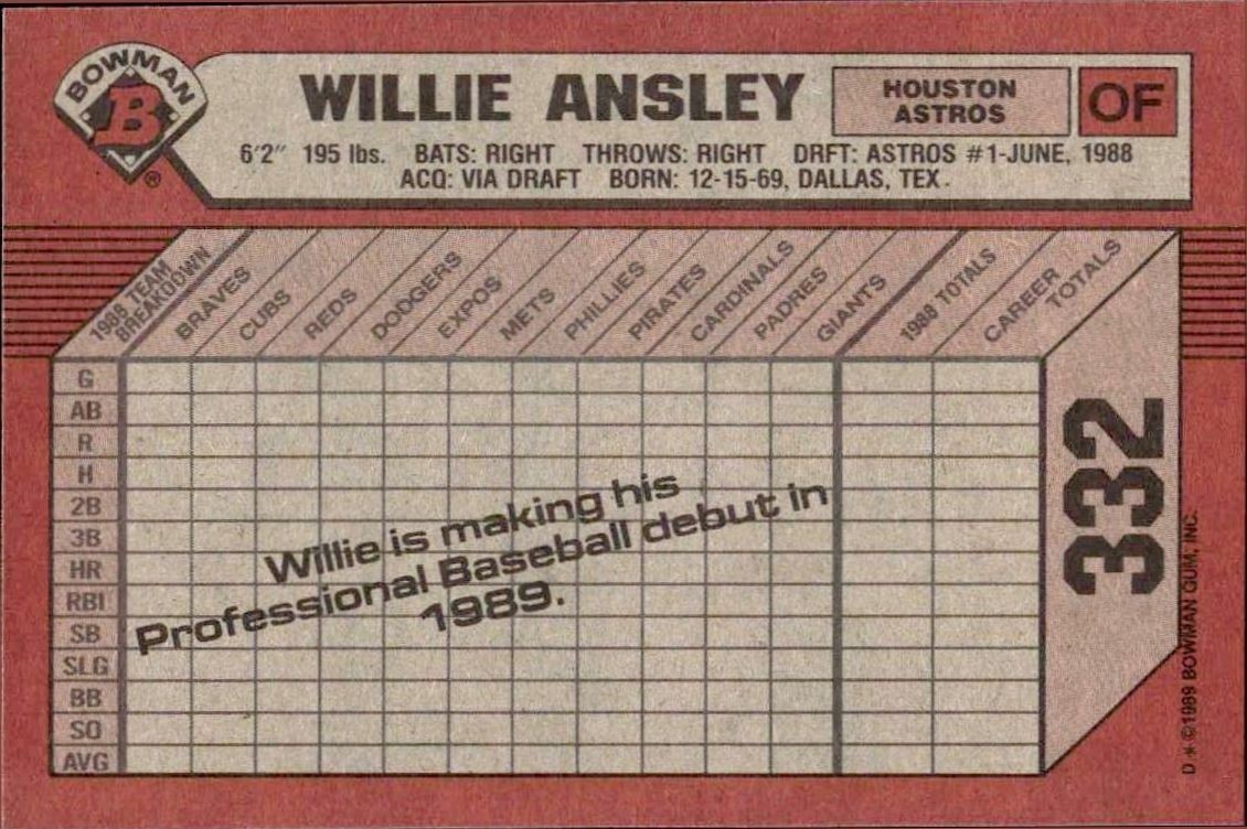 1989 Bowman Willie Ansley #332 baseball trading card back