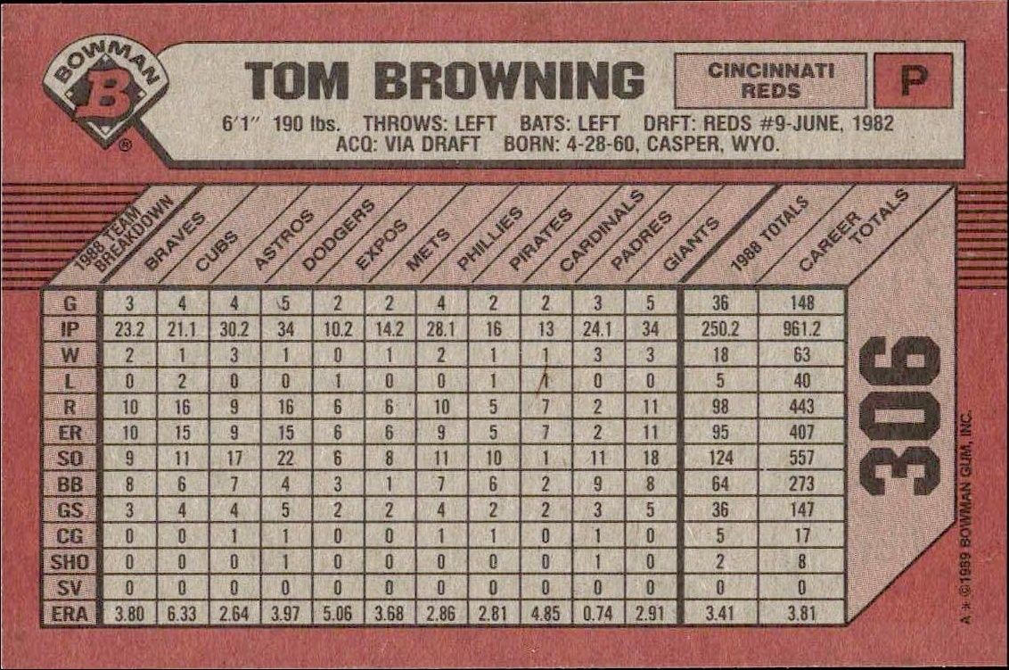 1989 Bowman Tom Browning #306 baseball trading card back