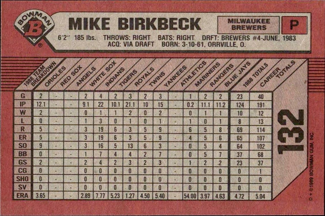 1989 Bowman Mike Birkbeck #132 baseball trading card back