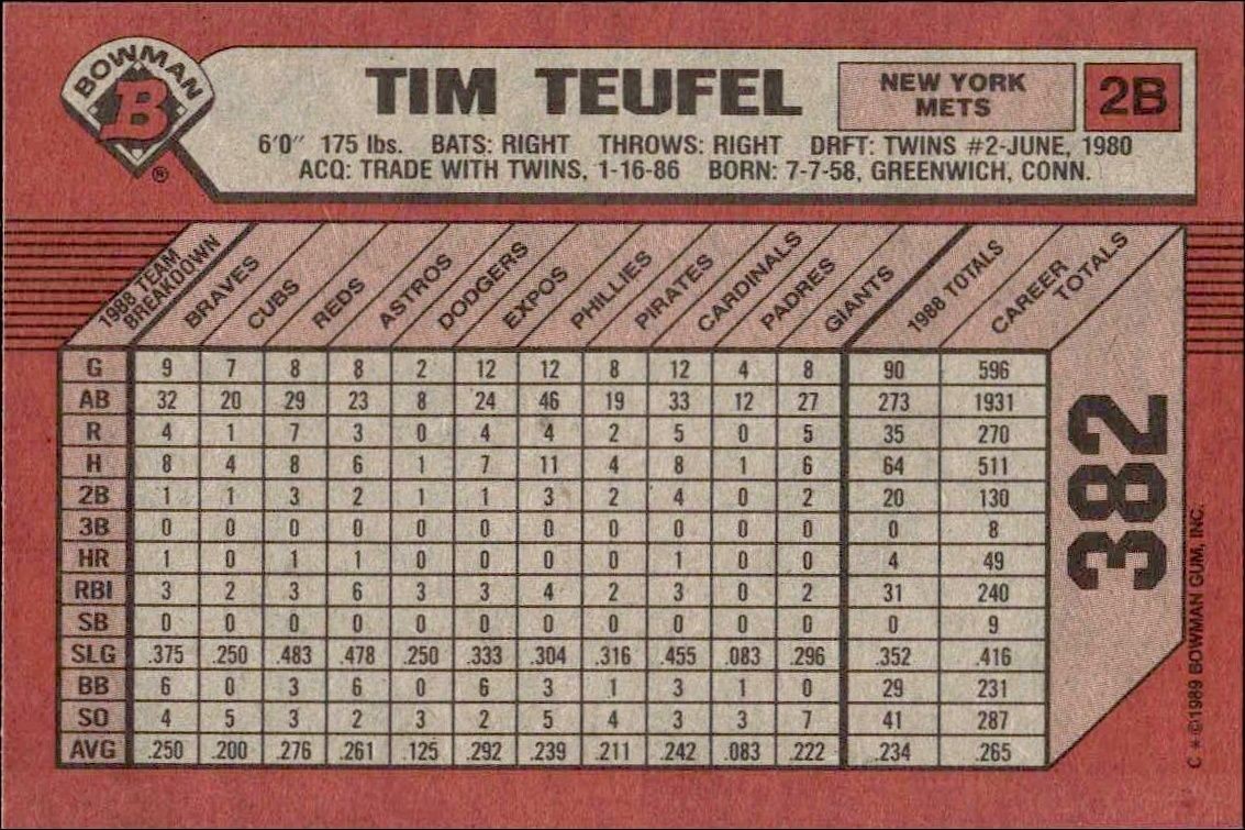 1989 Bowman Tim Teufel #382 baseball trading card back