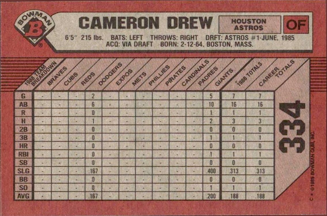 1989 Bowman Cameron Drew #334 baseball trading card back