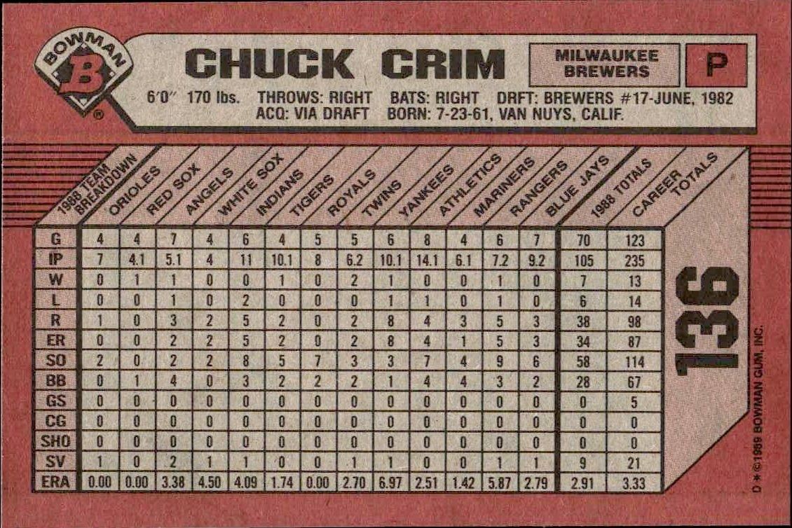 1989 Bowman Chuck Crim #136 baseball trading card back