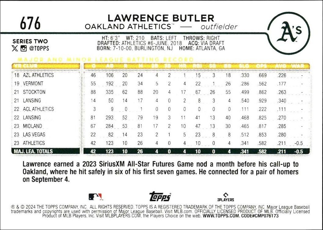 2024 Topps Series 2 Lawrence Butler #676 baseball trading card back