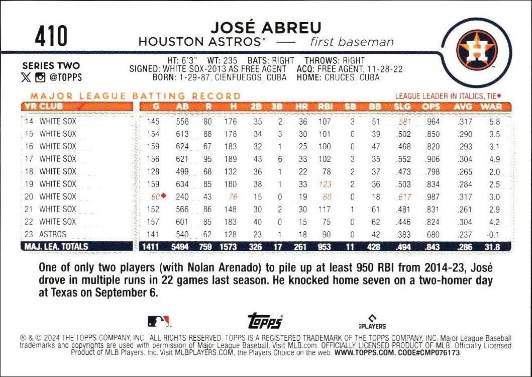 2024 Topps Series 2 José Abreu #410 baseball trading card back