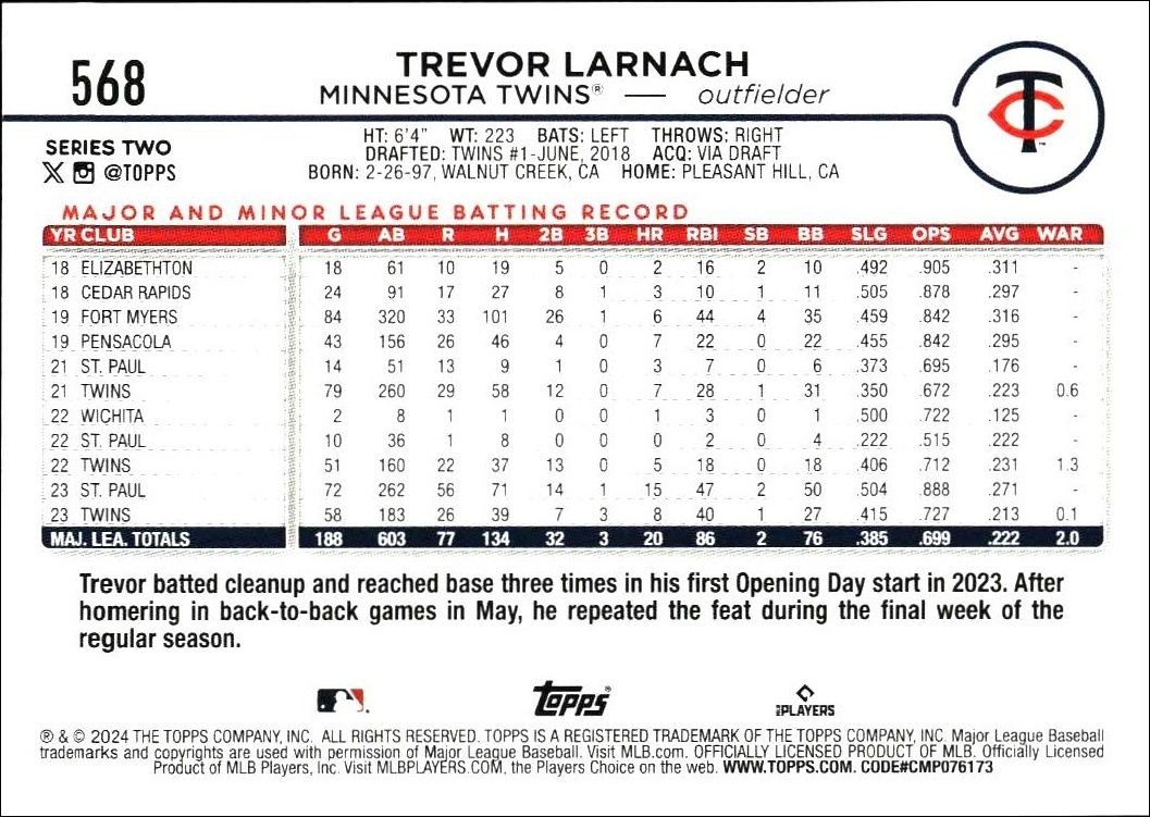 2024 Topps Series 2 Trevor Larnach #568 baseball trading card back
