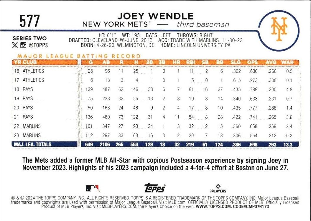 2024 Topps Series 2 Joey Wendle #577 baseball trading card back