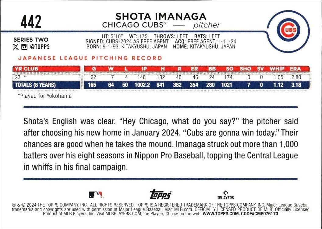 2024 Topps Series 2 Shota Imanaga #442 baseball trading card back