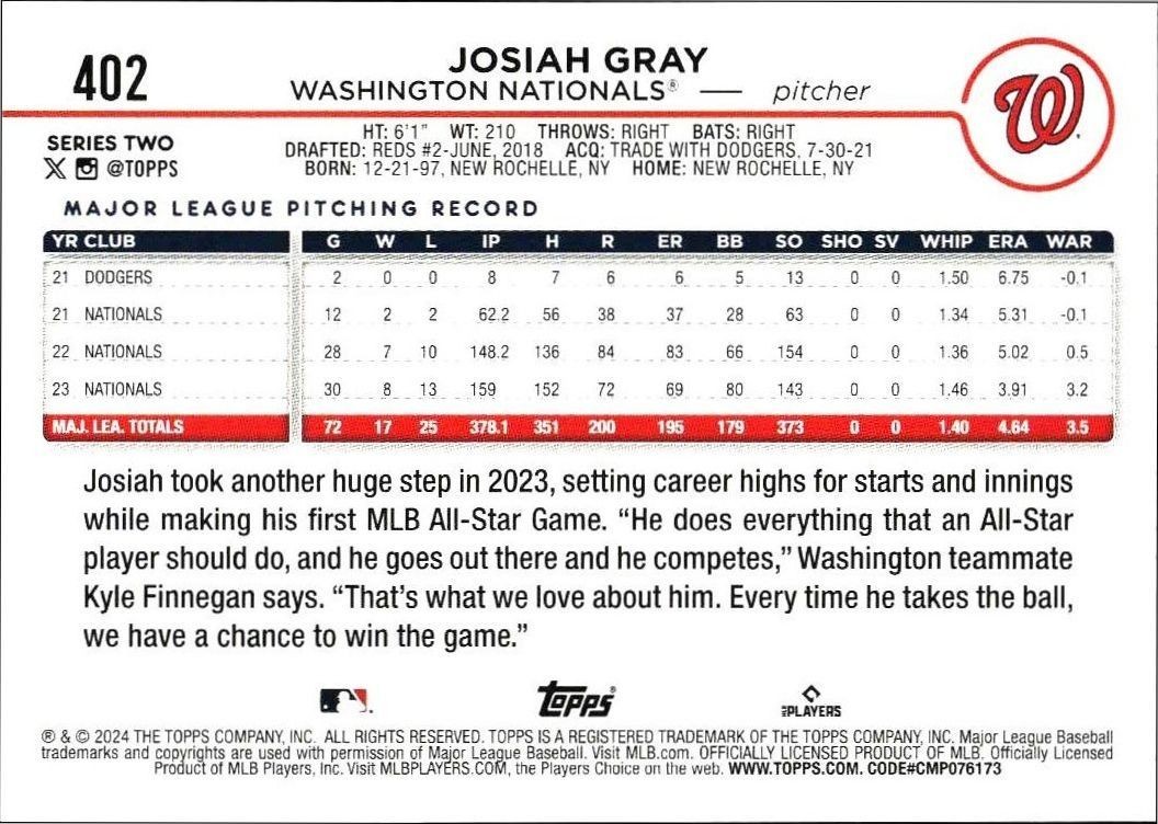 2024 Topps Series 2 Josiah Gray #402 baseball trading card back