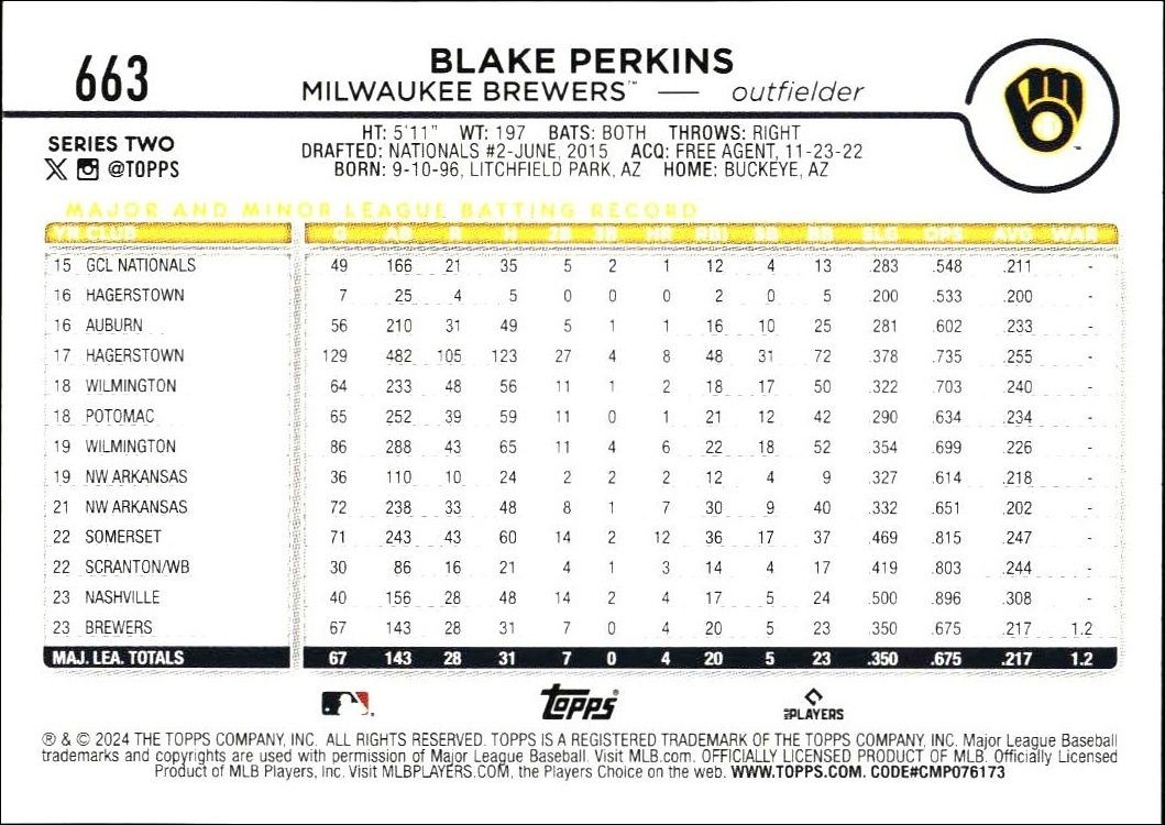 2024 Topps Series 2 Blake Perkins #663 baseball trading card back