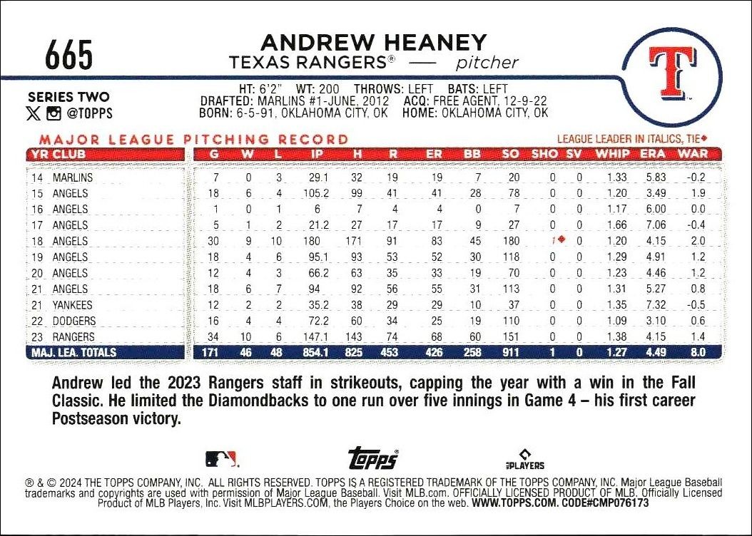 2024 Topps Series 2 Andrew Heaney #665 baseball trading card back