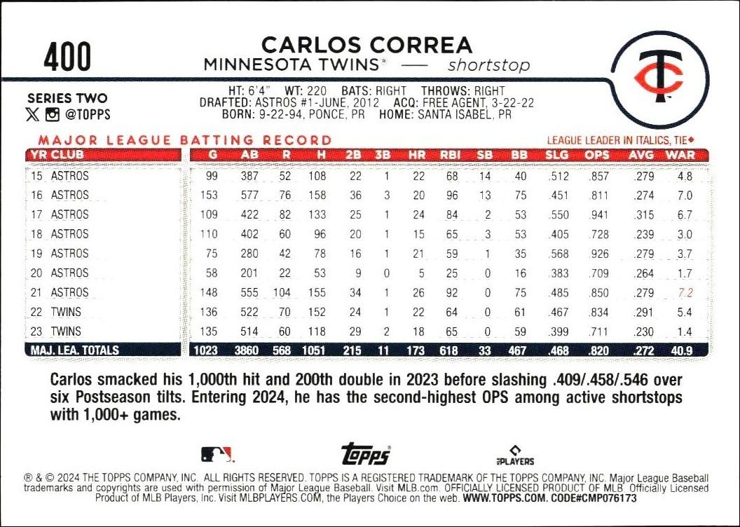 2024 Topps Series 2 Carlos Correa #400 baseball trading card back