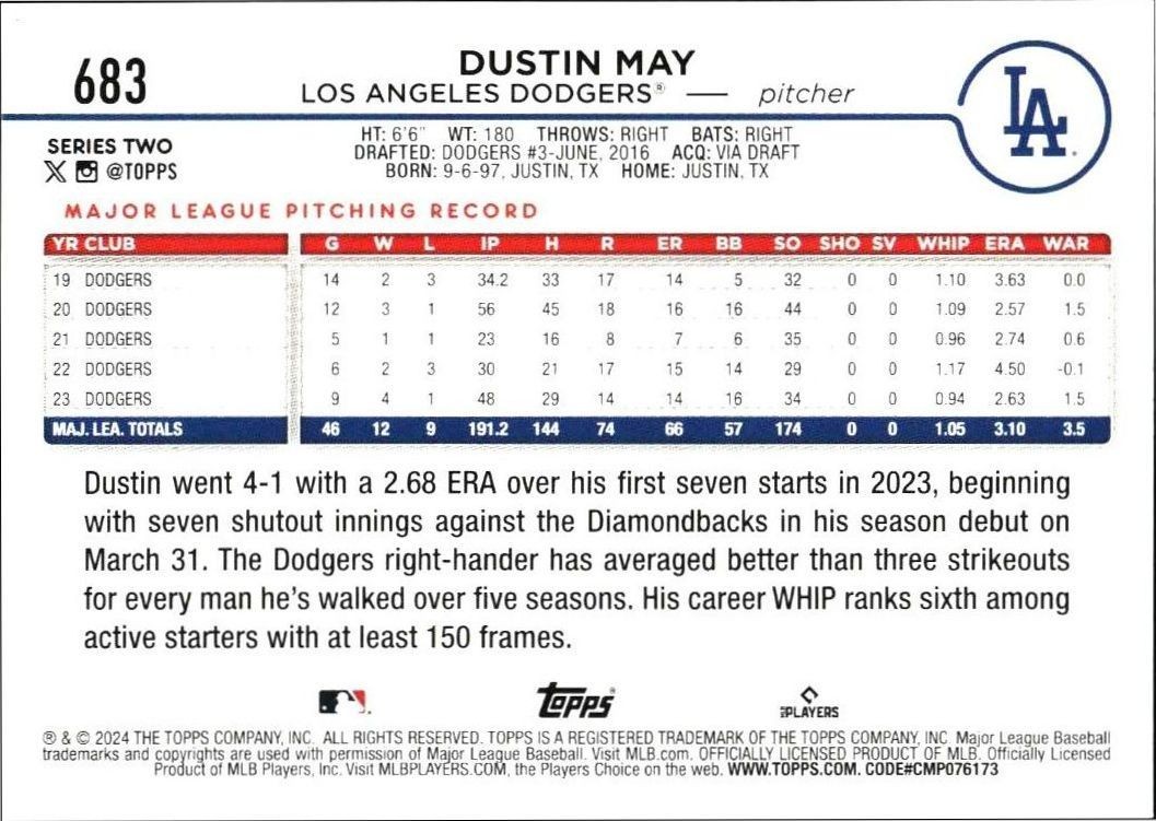2024 Topps Series 2 Dustin May #683 baseball trading card back