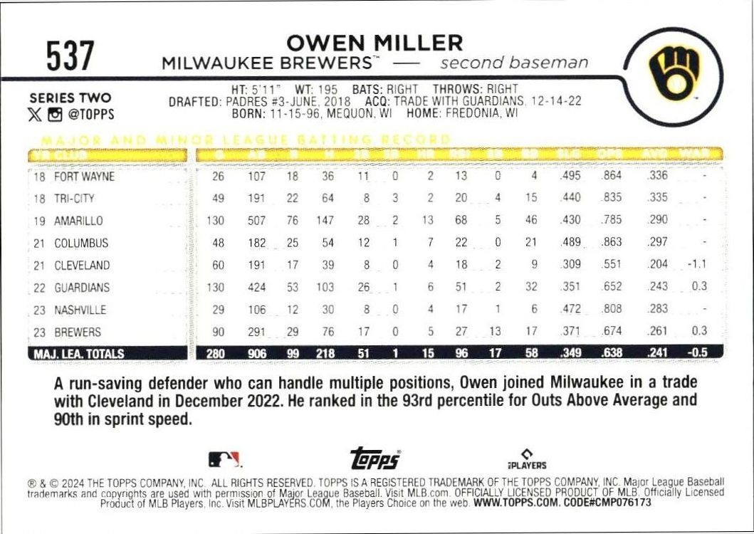 2024 Topps Series 2 Owen Miller #537 baseball trading card back