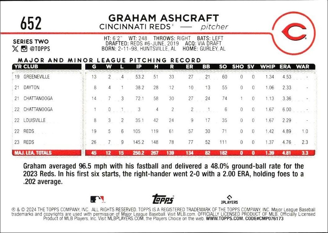 2024 Topps Series 2 Graham Ashcraft #652 baseball trading card back