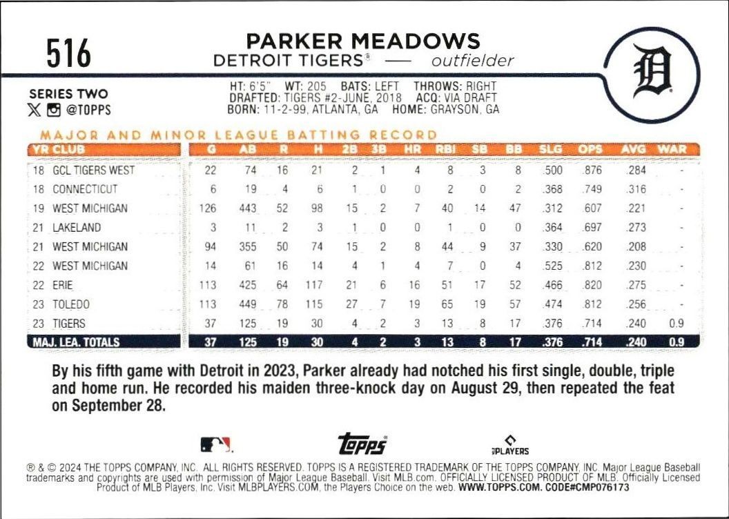 2024 Topps Series 2 Parker Meadows #516 baseball trading card back