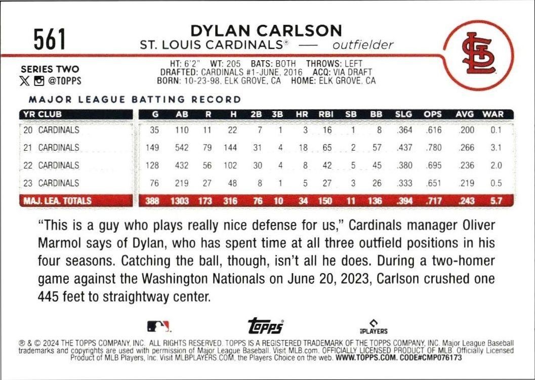 2024 Topps Series 2 Dylan Carlson #561 baseball trading card back