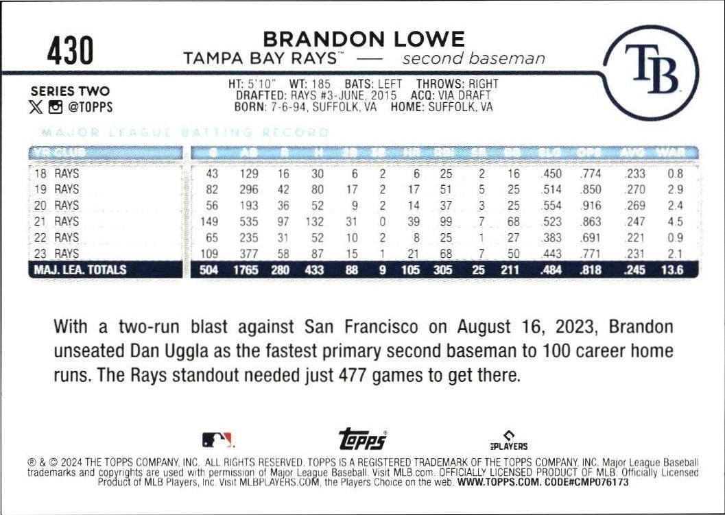 2024 Topps Series 2 Brandon Lowe #430 baseball trading card back