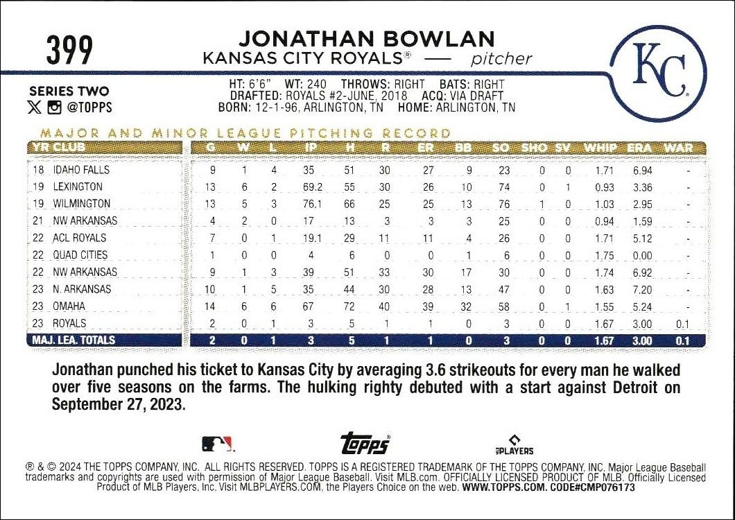 2024 Topps Series 2 Jonathan Bowlan #399 baseball trading card back