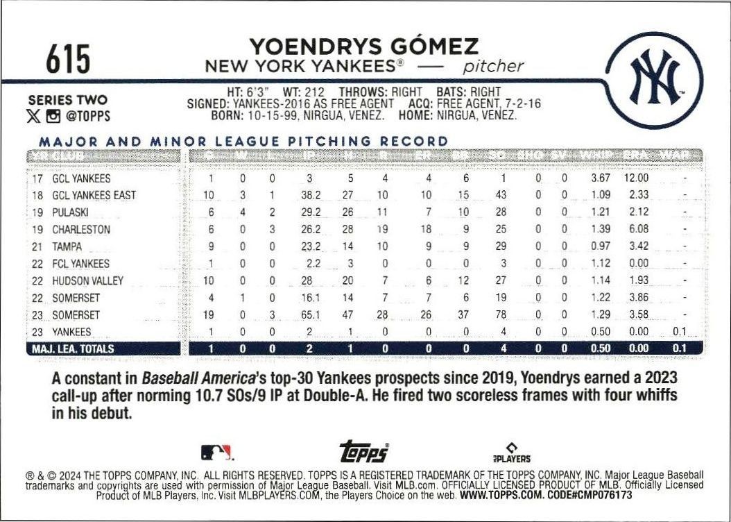 2024 Topps Series 2 Yoendrys Gómez #615 baseball trading card back