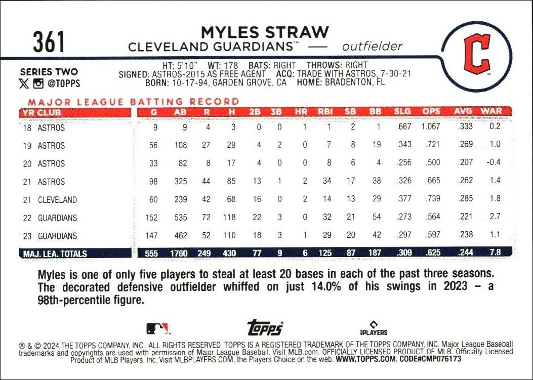 2024 Topps Series 2 Myles Straw #361 baseball trading card back