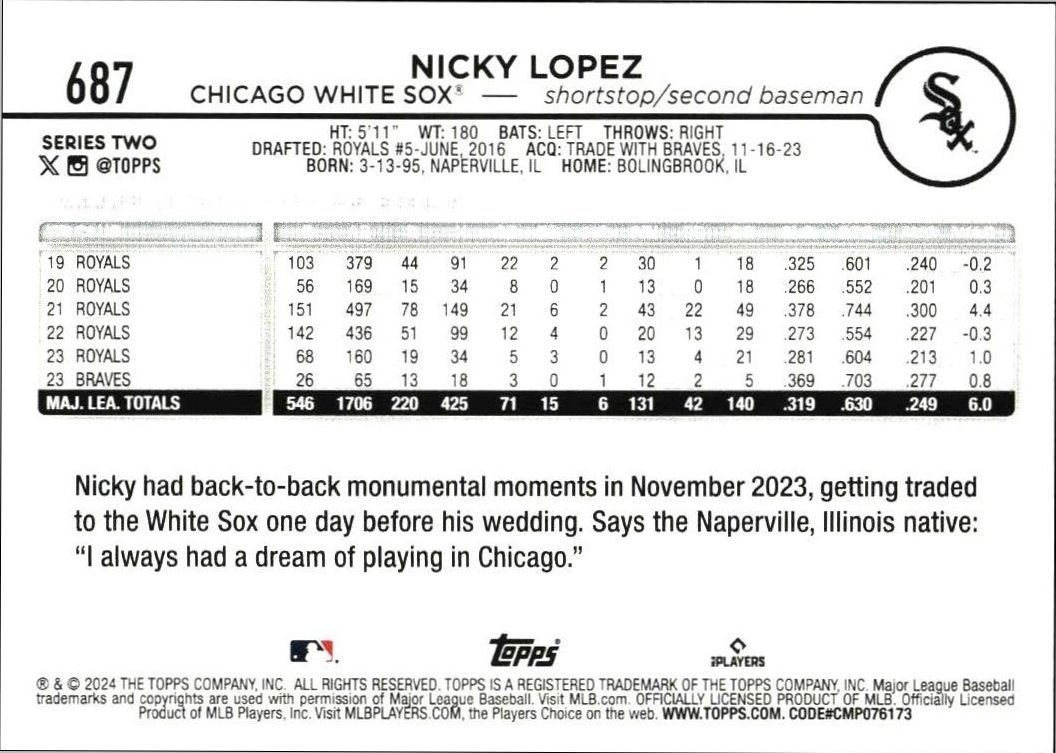 2024 Topps Series 2 Nicky Lopez #687 baseball trading card back