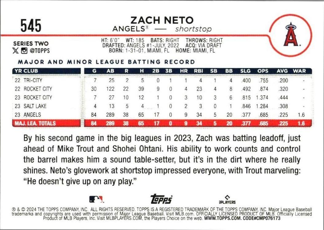 2024 Topps Series 2 Zach Neto #545 baseball trading card back