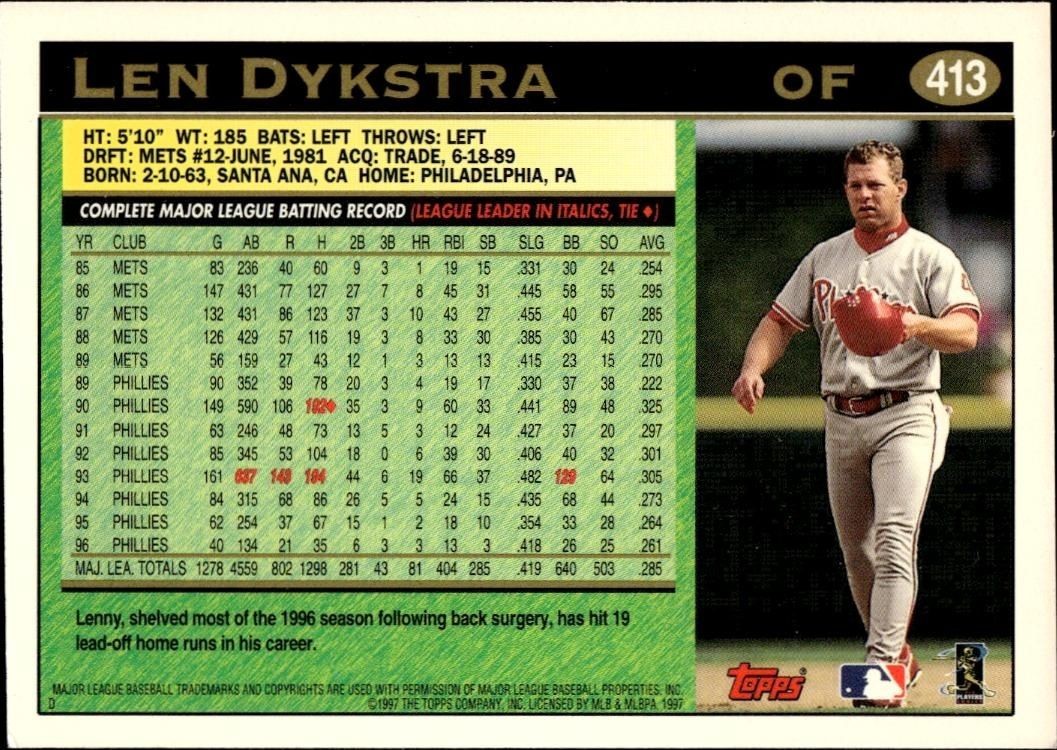 1997 Topps Series 2 Lenny Dykstra #413 baseball trading card back