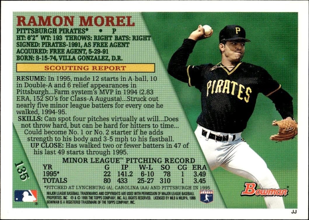 1996 Bowman Ramon Morel #135 baseball trading card back