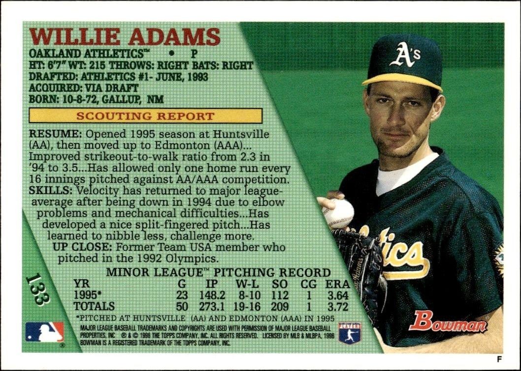 1996 Bowman Willie Adams #133 baseball trading card back