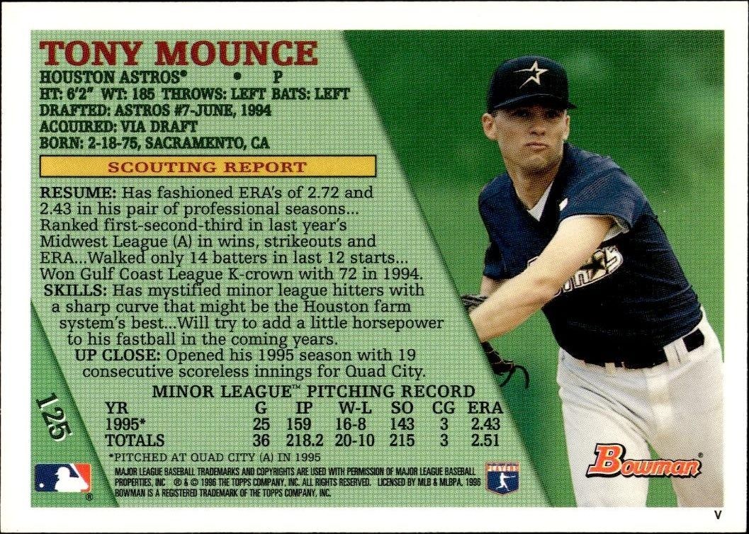 1996 Bowman Tony Mounce #125 baseball trading card back