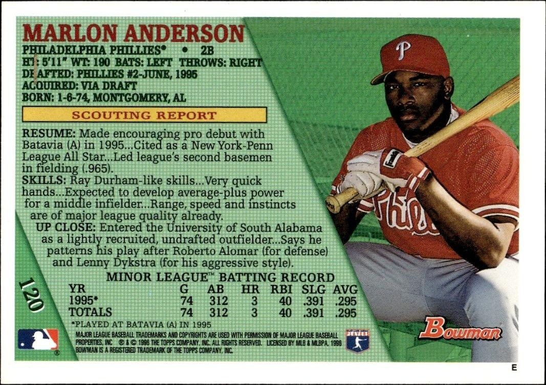 1996 Bowman Marlon Anderson #120 baseball trading card back
