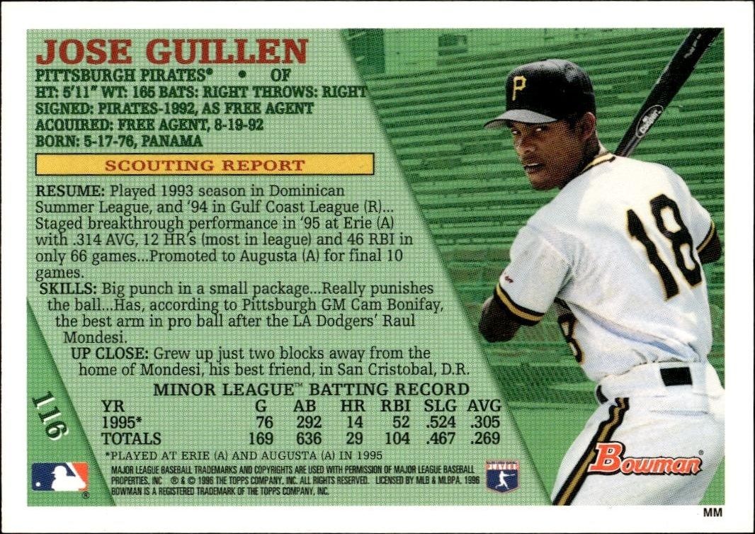 1996 Bowman Jose Guillen #116 baseball trading card back