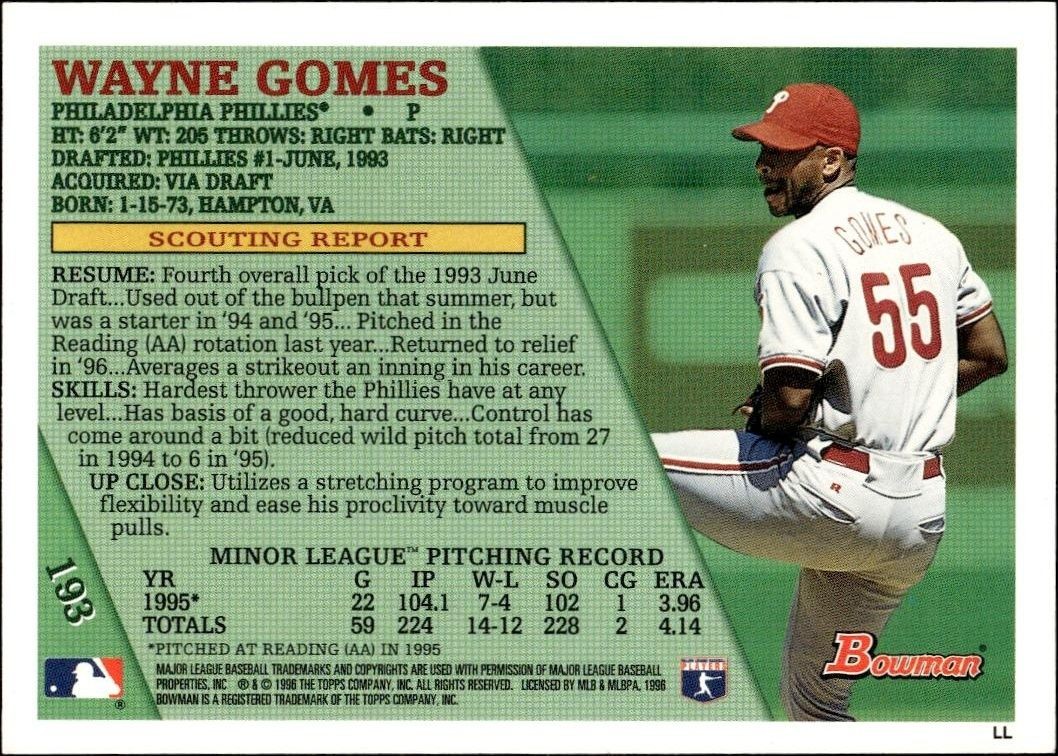 1996 Bowman Wayne Gomes #193 baseball trading card back