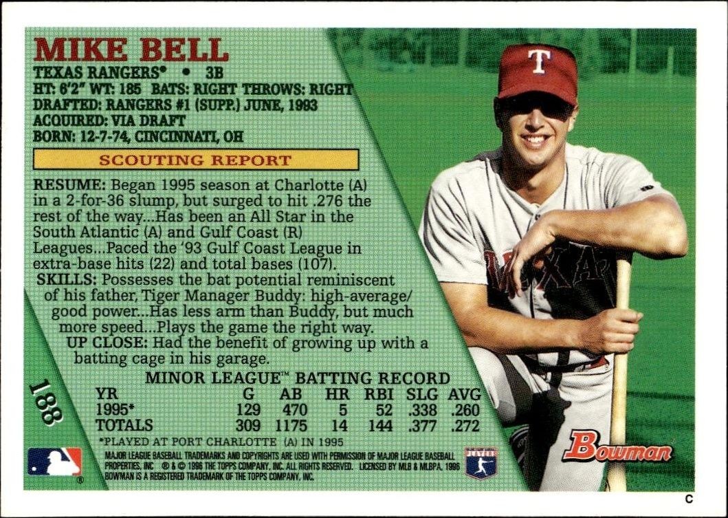1996 Bowman Mike Bell #188 baseball trading card back