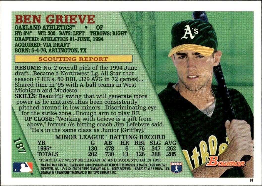 1996 Bowman Ben Grieve #187 baseball trading card back