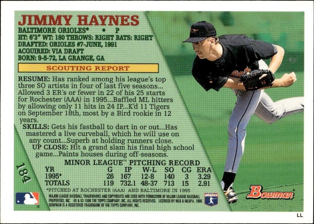 1996 Bowman Jimmy Haynes #184 baseball trading card back