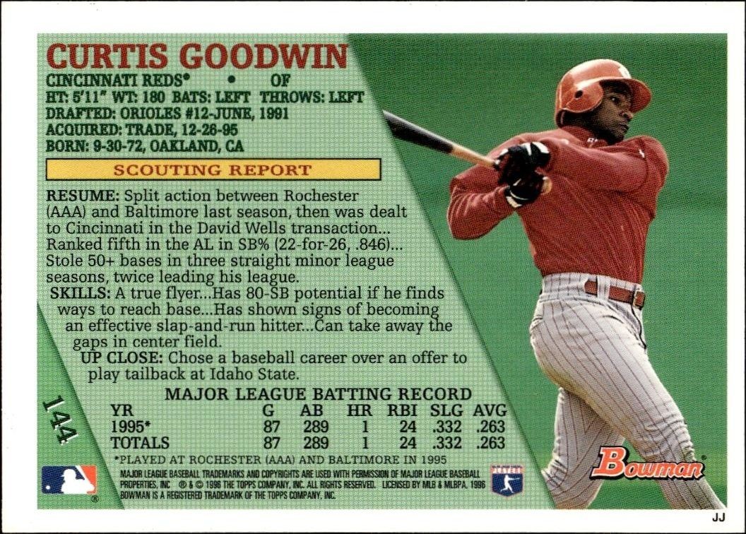 1996 Bowman Curtis Goodwin #144 baseball trading card back