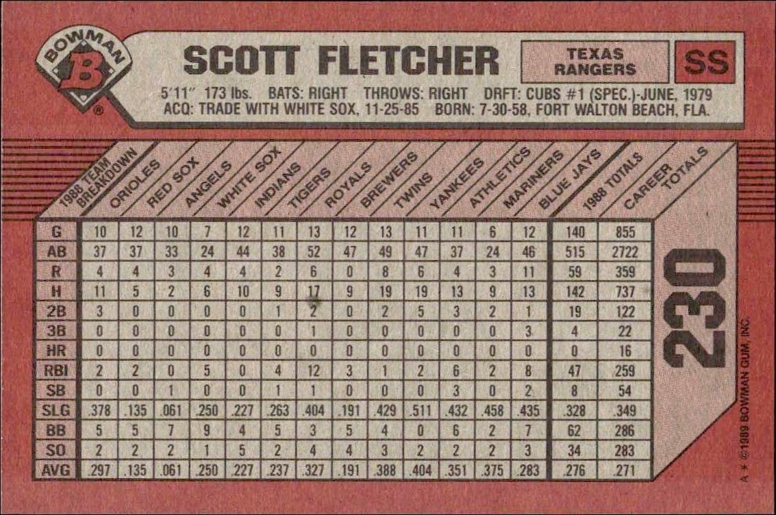1989 Bowman Scott Fletcher #230 baseball trading card back