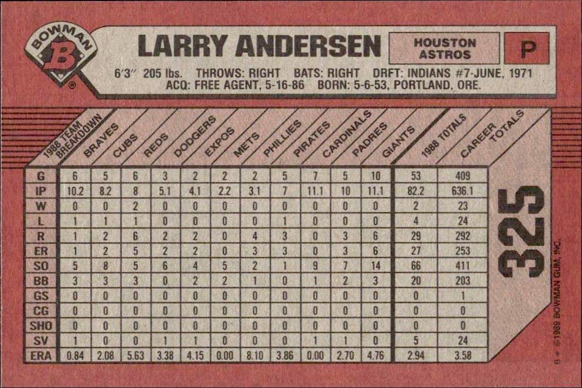 1989 Bowman Larry Andersen #325 baseball trading card back