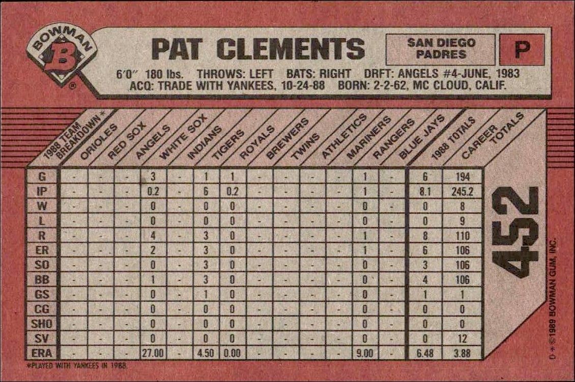 1989 Bowman Pat Clements #452 baseball trading card back