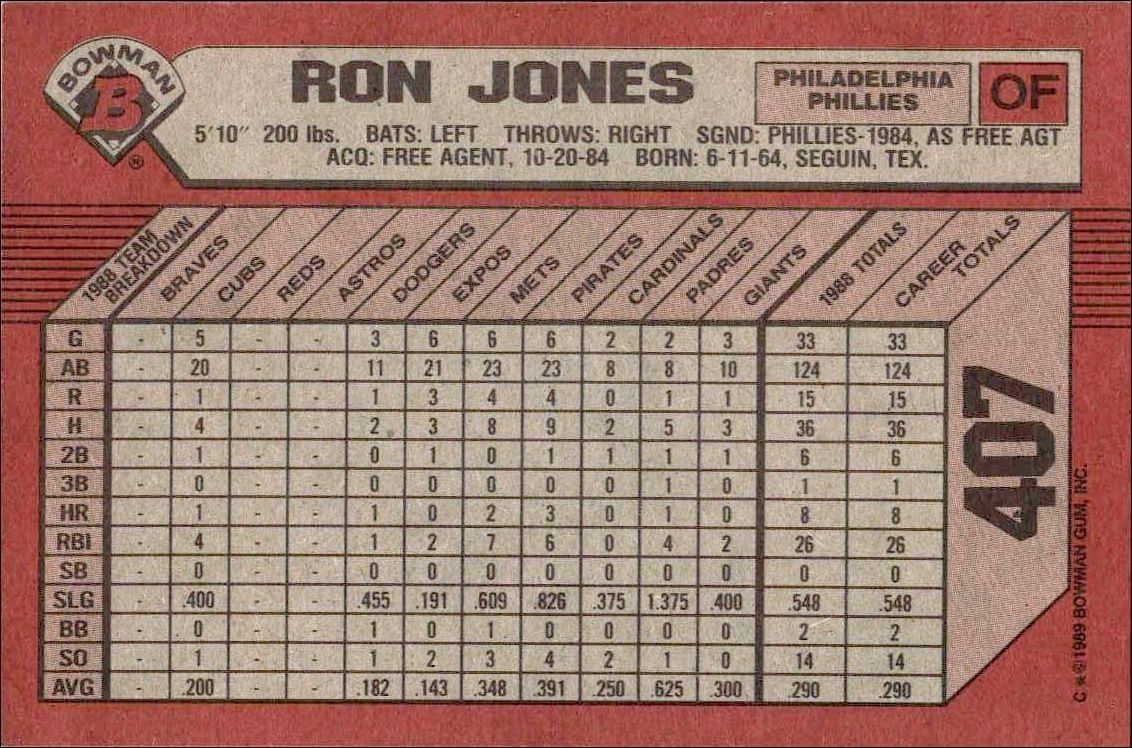 1989 Bowman Ron Jones #407 baseball trading card back