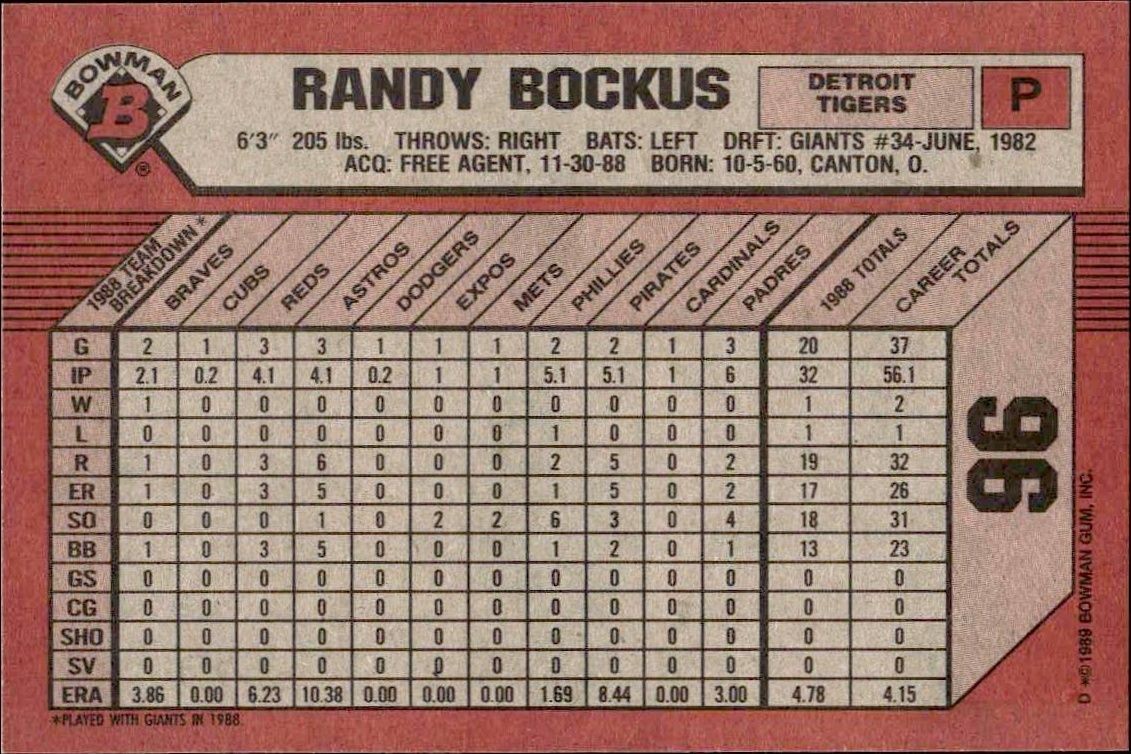 1989 Bowman Randy Bockus #96 baseball trading card back