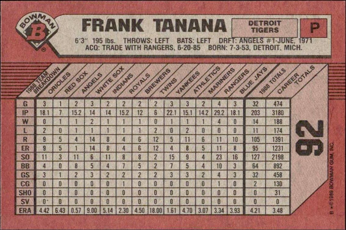 1989 Bowman Frank Tanana #92 baseball trading card back