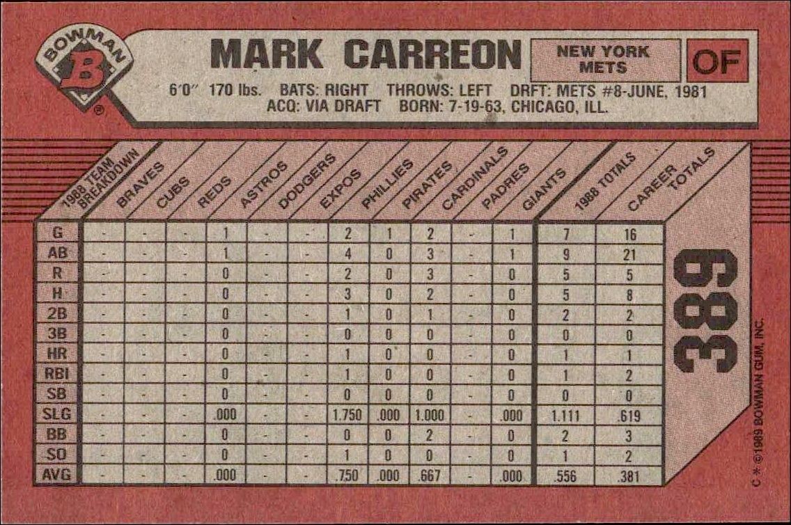 1989 Bowman Mark Carreon #389 baseball trading card back