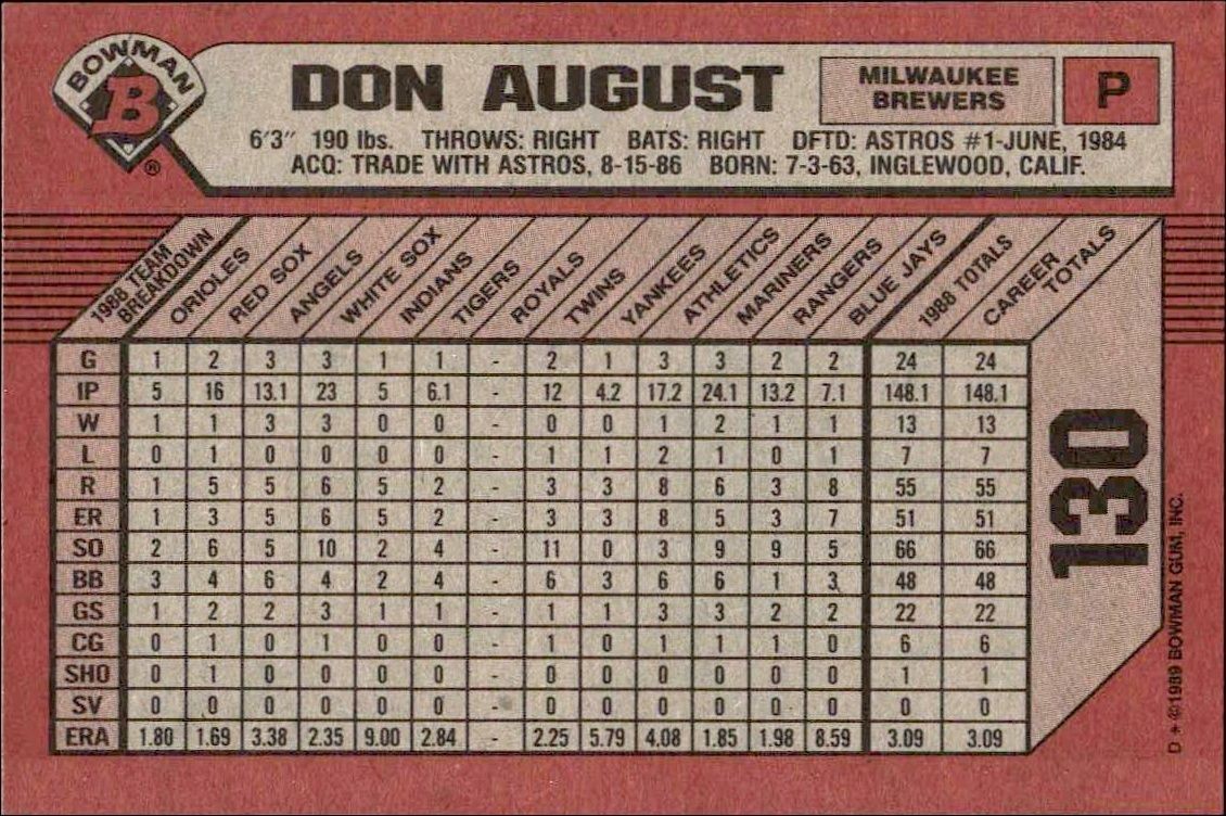 1989 Bowman Don August #130 baseball trading card back