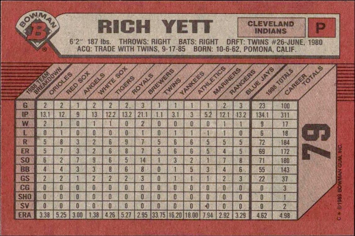 1989 Bowman Rich Yett #79 baseball trading card back
