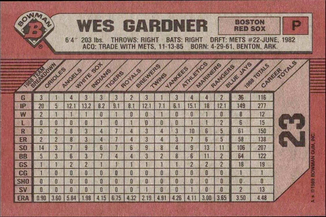 1989 Bowman Wes Gardner #23 baseball trading card back