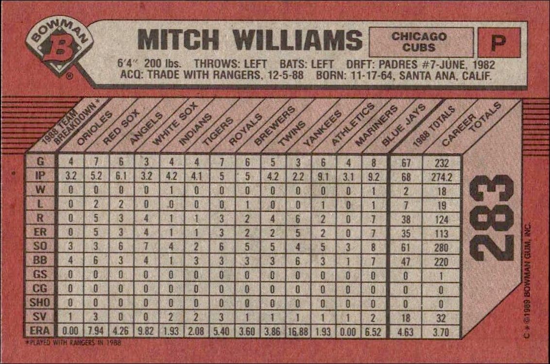 1989 Bowman Mitch Williams #283 baseball trading card back