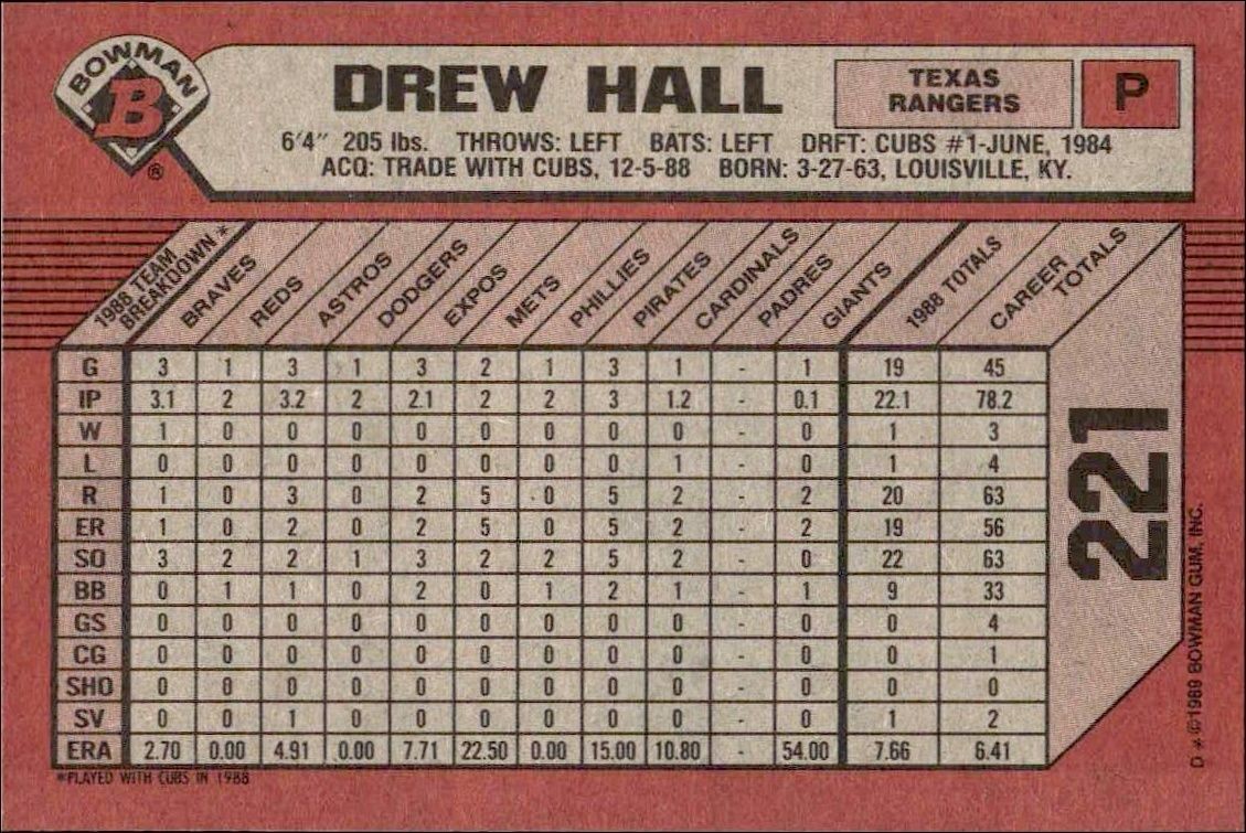 1989 Bowman Drew Hall #221 baseball trading card back